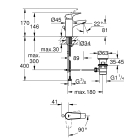 Смеситель для раковины GROHE Start Flow, хром (23769000)