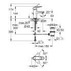 Смеситель для раковины GROHE Europlus, XS-size, хром (33156002)