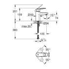Смеситель для раковины GROHE Europlus, хром (33163002)