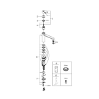 Смеситель для кухни GROHE Eurosmart Cosmopolitan, хром (30193000)