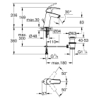 Смеситель для раковины GROHE Eurosmart, M-size, хром (23322001)