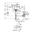 Смеситель для раковины GROHE Euroeco с донным клапаном, S-size, хром (23262000)
