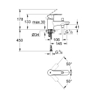 Смеситель для ванны GROHE Eurostyle Cosmopolitan, хром (33614002)
