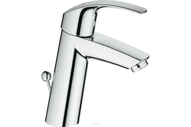 Комплект смесителей GROHE Eurosmart, хром (NB0066)