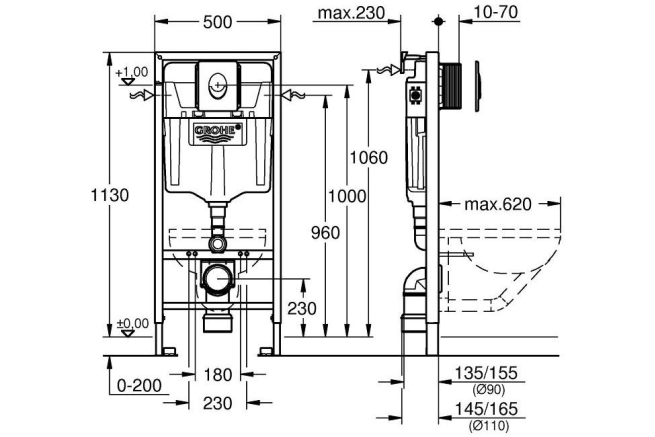 Готовый набор для туалета GROHE Bau Ceramic (NW0006)