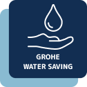 GROHE Water Saving